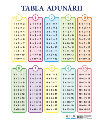 Tabla Adunării – Planșă de perete