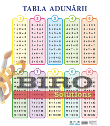 Tabla Adunării – Planșă de perete
