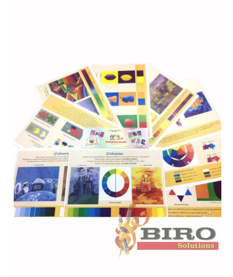 Planșe ABC-ul Limbajului Plastic (Material Didactic)