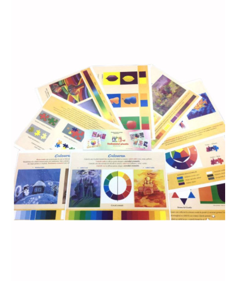 Planșe ABC-ul Limbajului Plastic (Material Didactic)
