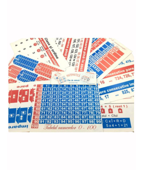 Planșe Matematică Cl. 1–4 (Material Didactic)