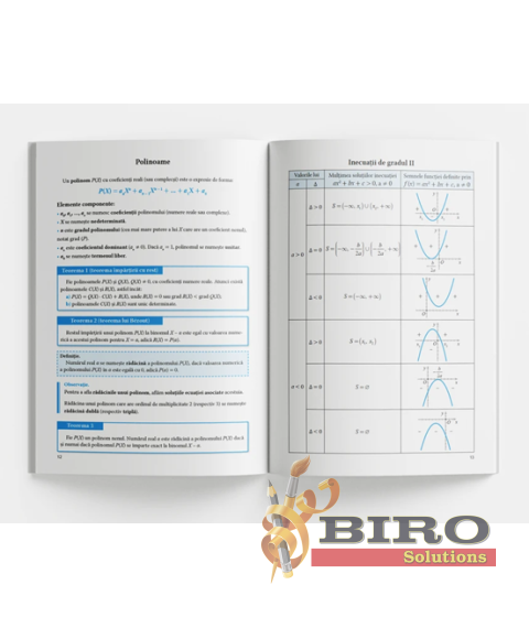 Matematica. Pregatire pentru examenul de Bacalaureat